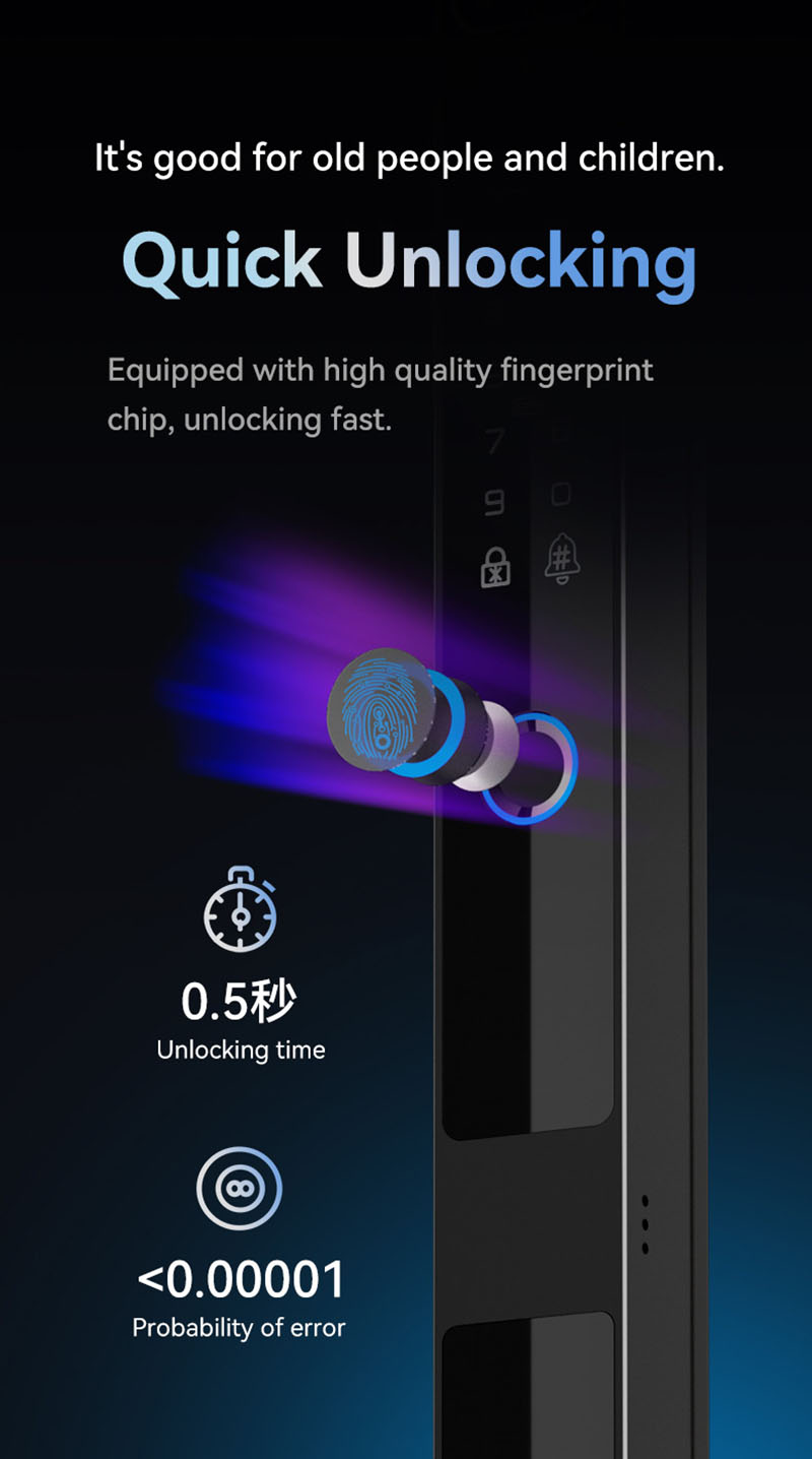카메라 비디오 인터콤 방수 IP65 자동 슬림 스마트  - Video Door Lock With Camera Peephole 리뷰 및 가격