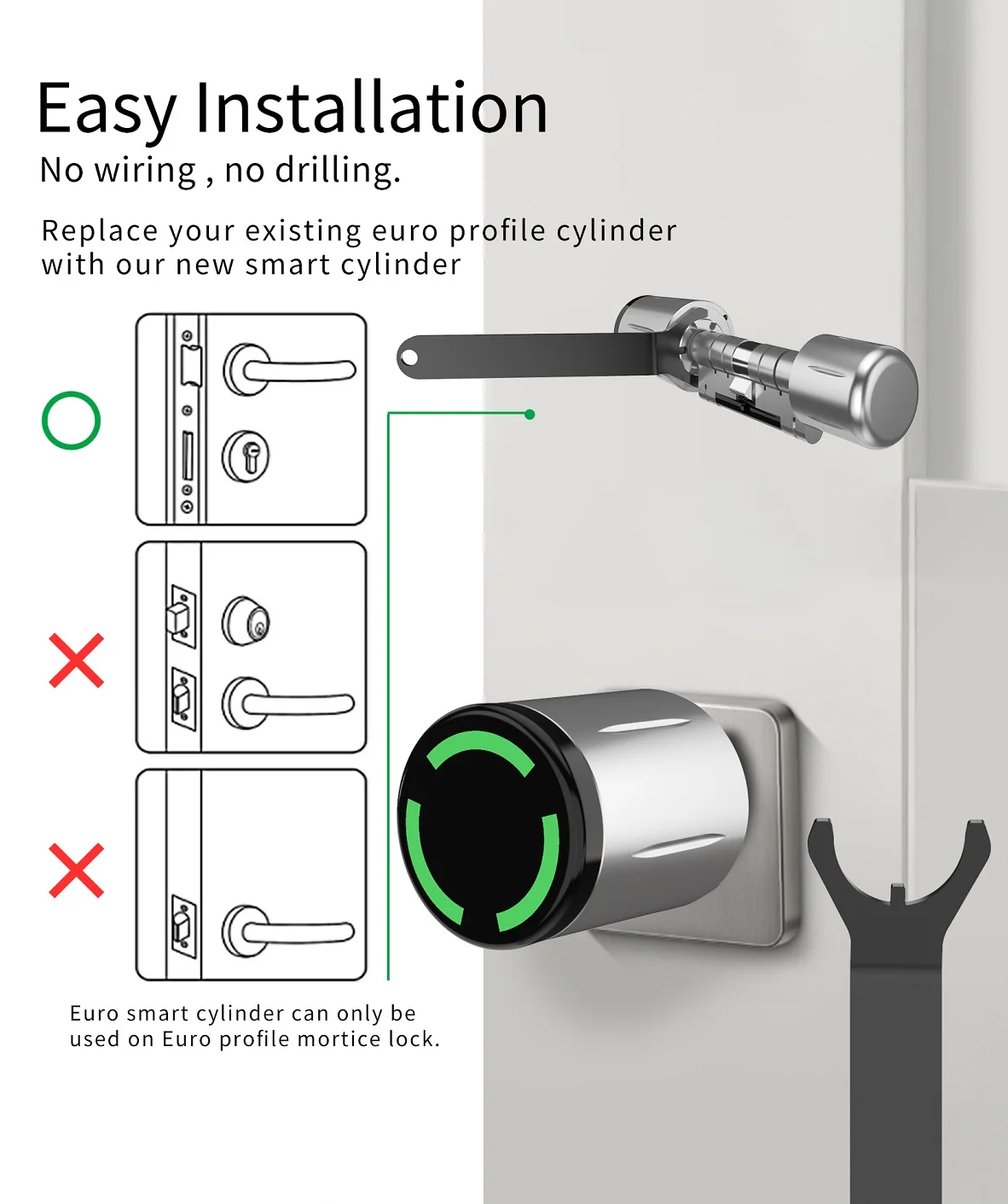 IP67 방수 전자 하프 유로 실린더 잠금장치 RFID - Smart Lock For Sliding Door 리뷰 및 가격