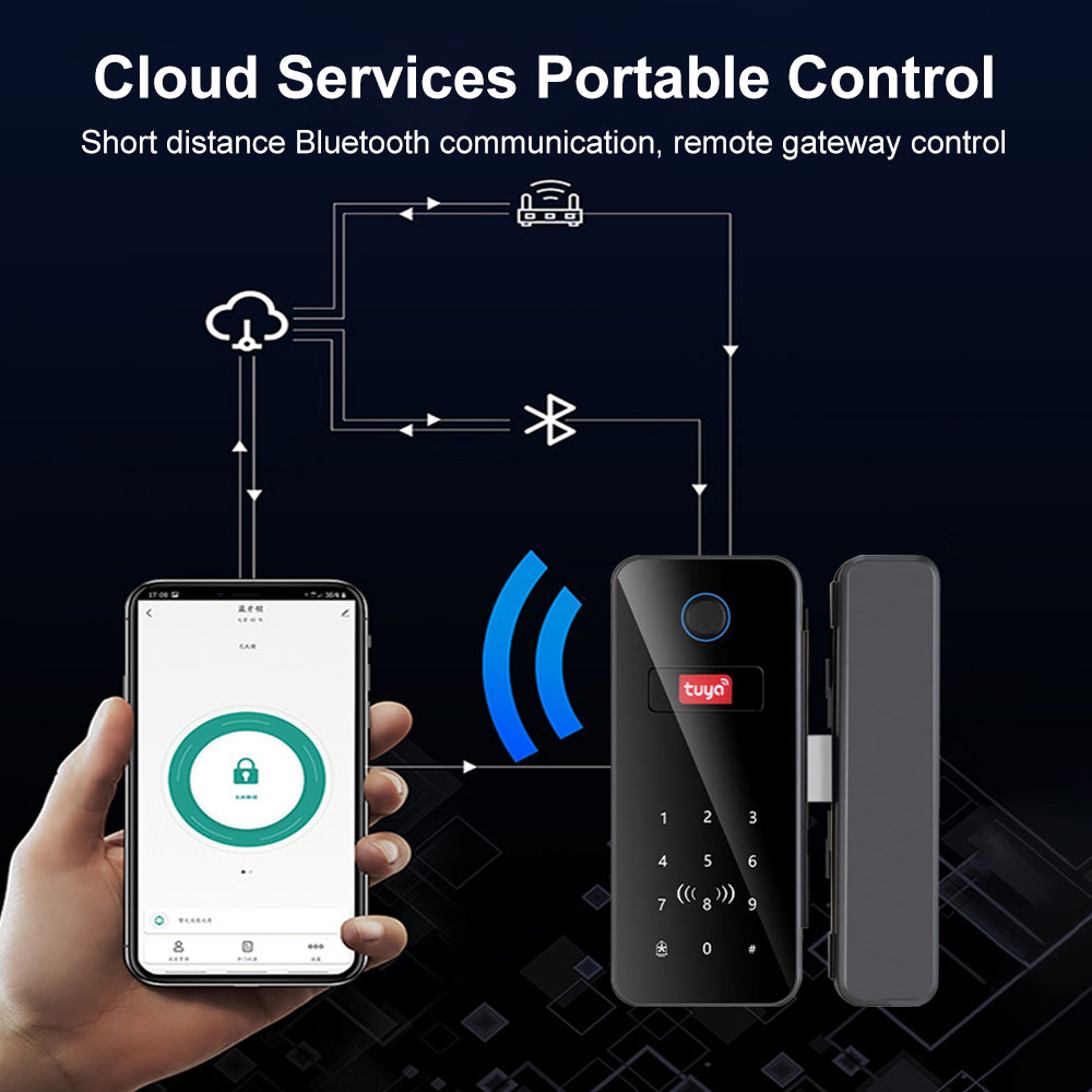 지능형 잠금 유리문 비밀번호 지문 잠금 해제 생체 인식 - Fingerprint Padlock Weatherproof 리뷰 및 가격