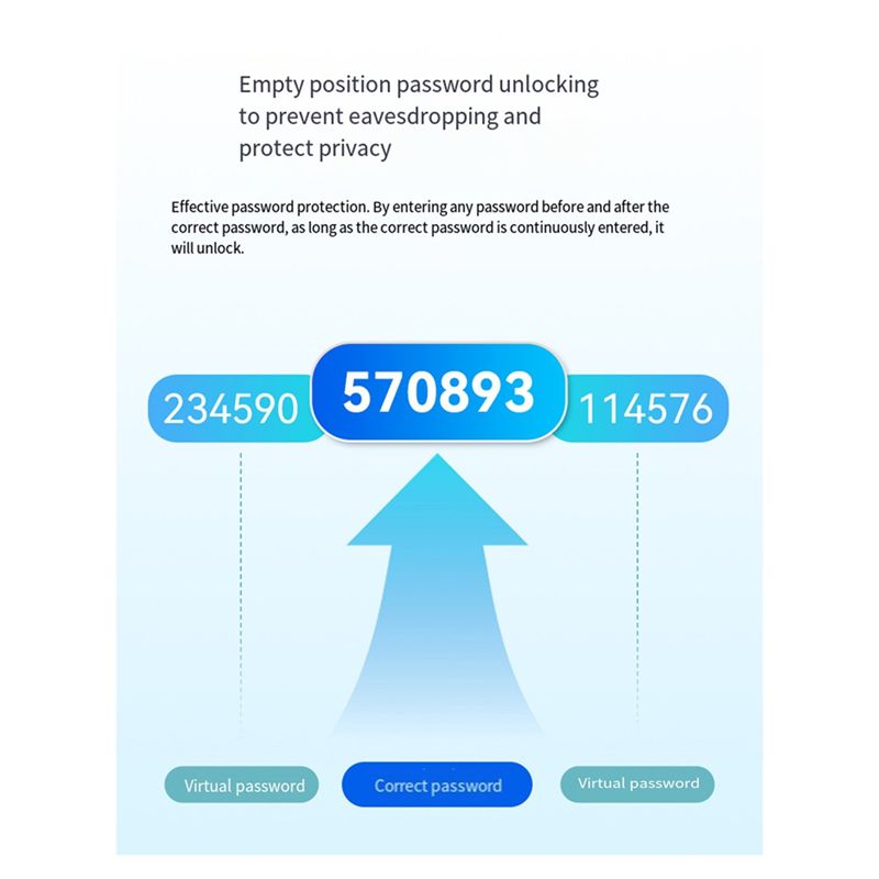 ABZW 투야 스마트 도어락, 지문 인식 도어락, 비밀 - Smart Door Lock Tuya App 리뷰 및 가격