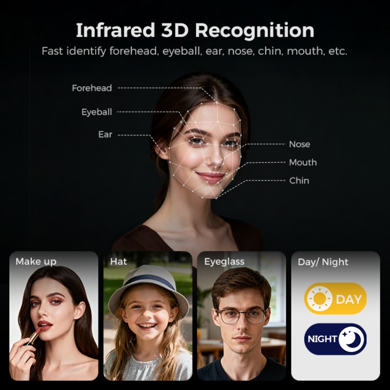 【2026】LNDU H10 비주얼 듀얼 카메라 아이 스 - Smart Door Lock With Camera Intercom 리뷰 및 가격
