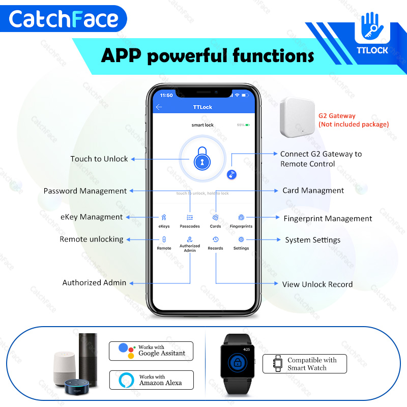 스마트 데드볼트 자동 문짝 잠금 Lac TTLock 앱 - Smart Lock Deadbolt Keypad Bluetooth 리뷰 및 가격