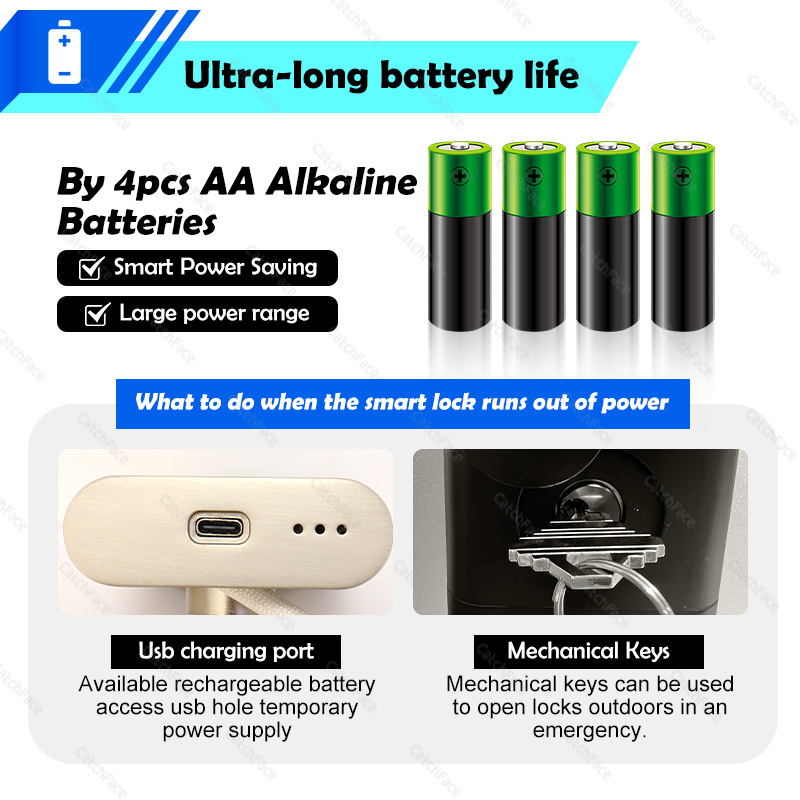 스마트 데드볼트 자동 문짝 잠금 Lac TTLock 앱 - Smart Lock Deadbolt Keypad Bluetooth 리뷰 및 가격