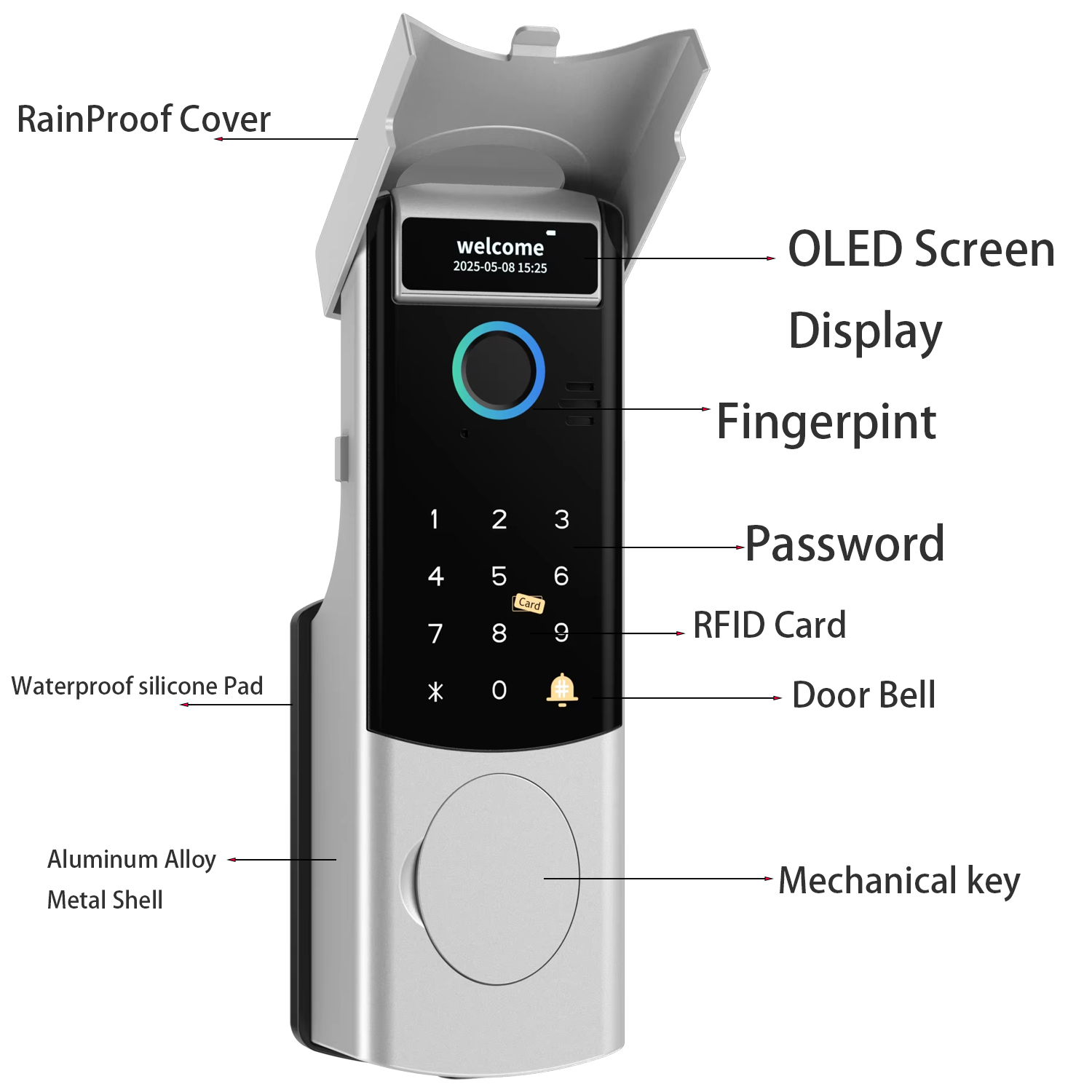 스마트 와이파이 도어락 방수 투야 얼굴인식 지문 RFI - Fingerprint Padlock Weatherproof 리뷰 및 가격