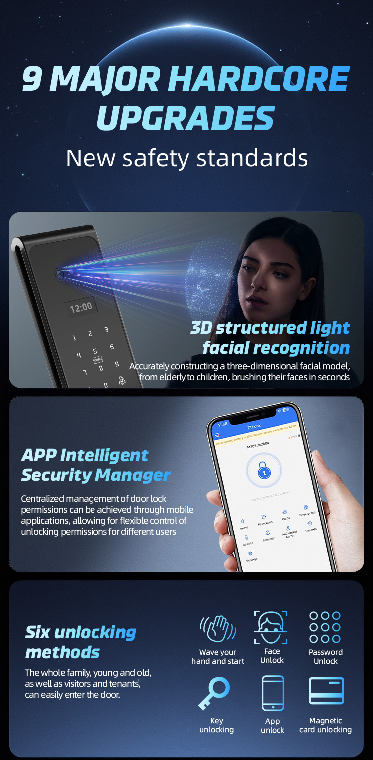 Tuya 스마트 디지털 잠금 장치 3D 얼굴 인식 지문 - Fingerprint Padlock Weatherproof 리뷰 및 가격