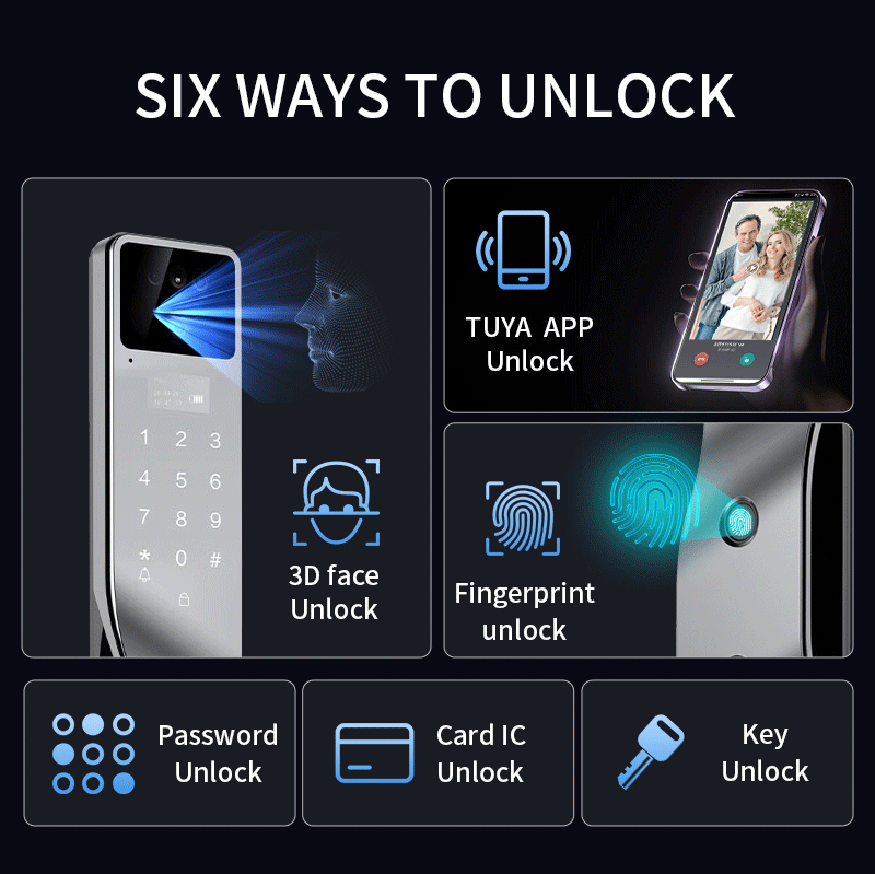 시노보 현대식 스마트 와이파이 도어락, 3D 얼굴 인식 - Smart Door Lock With Camera Intercom 리뷰 및 가격