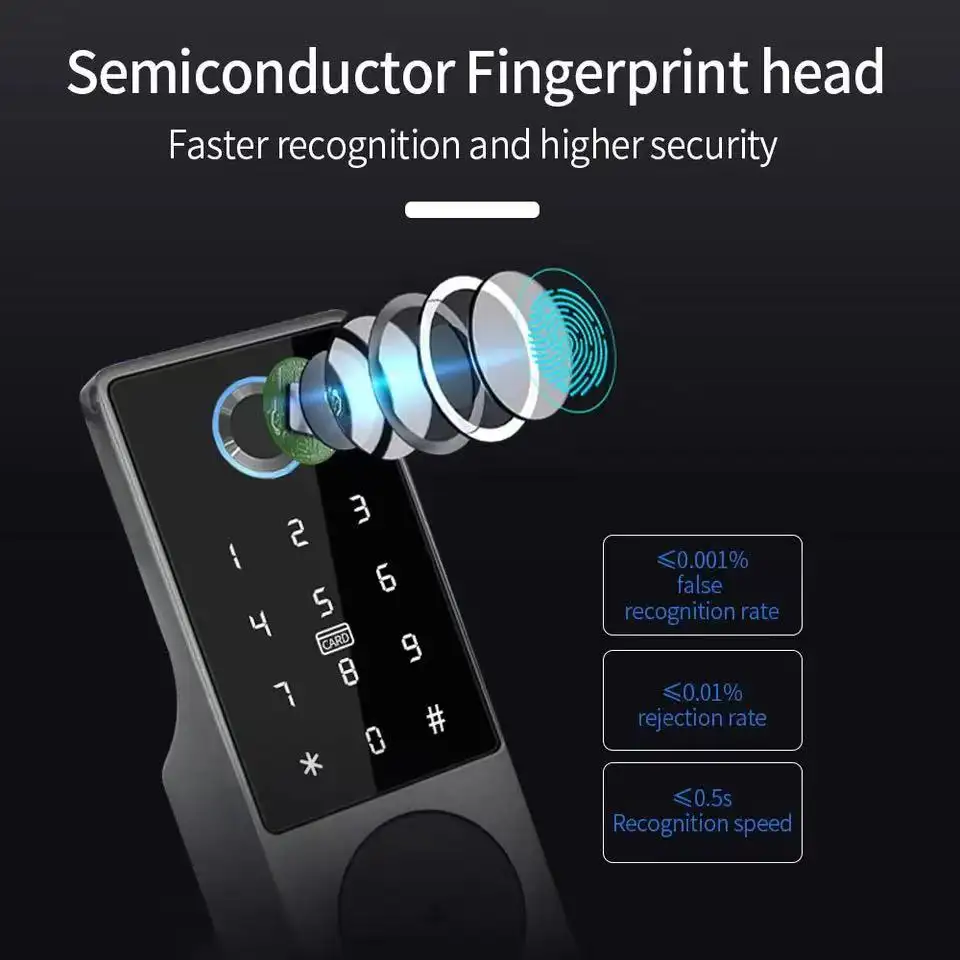 방수 와이파이 앱 제어 스마트 림 락 전자 생체 지문  - Smart Rim Lock Wifi Fingerprint 리뷰 및 가격