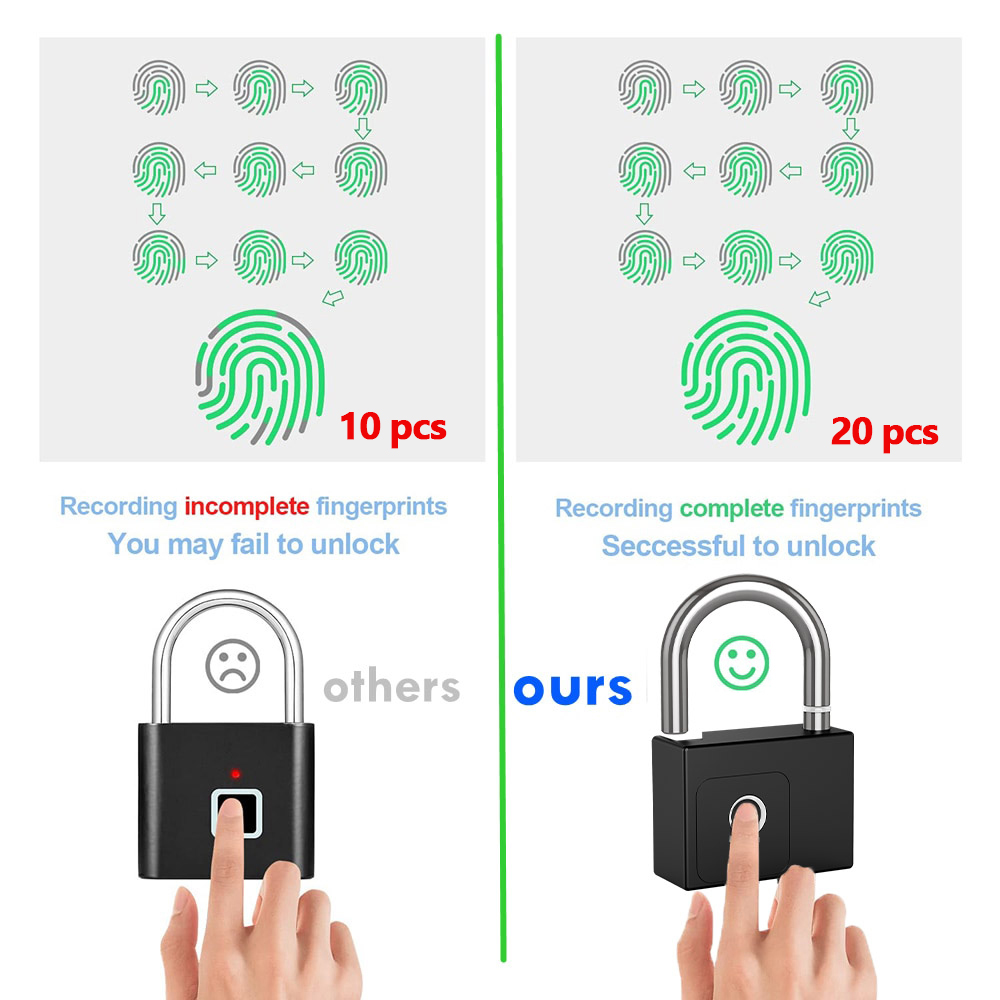RAYKUBE Tuya 스마트 자물쇠 지문 방수 USB - Fingerprint Padlock Weatherproof 리뷰 및 가격