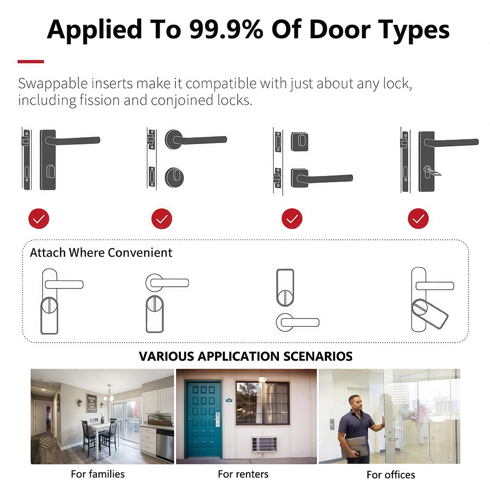 CDOK A1 Ultar 스마트 잠금장치, Tuya B - Smart Lock Zigbee Gateway 리뷰 및 가격