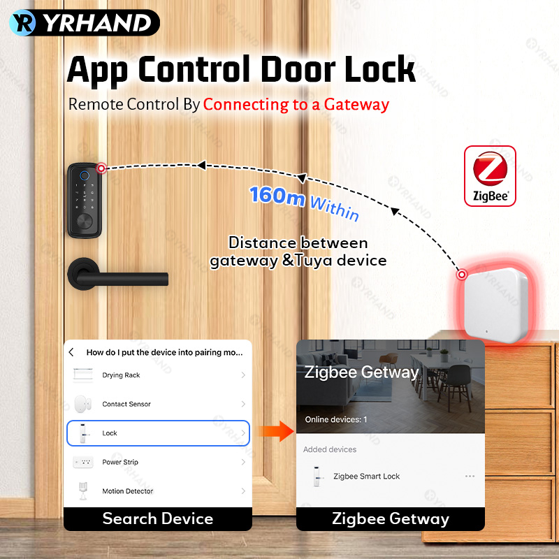 투야 지그비 스마트 데드볼트 도어락 (현관문용) 알렉사 - Smart Lock Zigbee Gateway 리뷰 및 가격