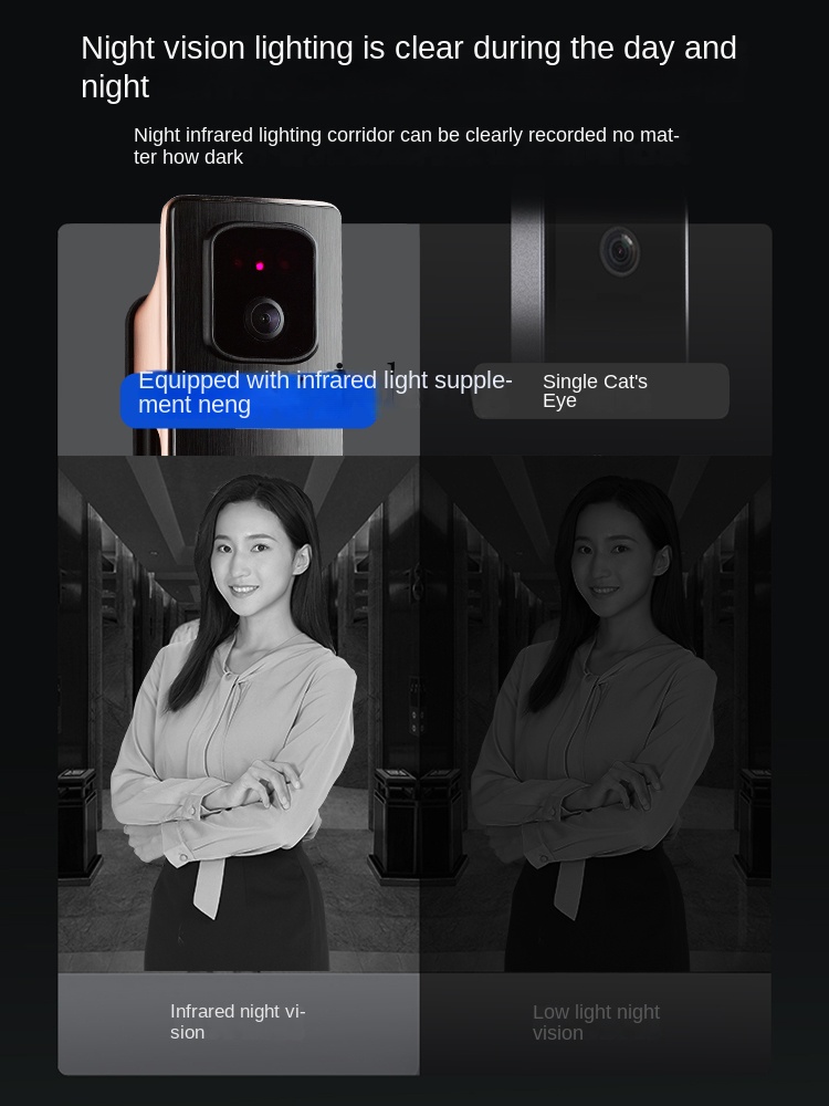 cc293d 얼굴 인식 스마트 잠금 장치 비밀번호 잠금 - Face Recognition Door Lock 리뷰 및 가격