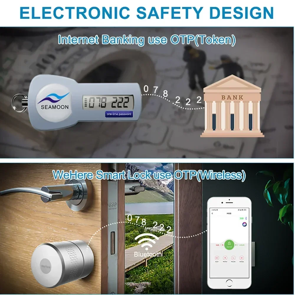 Tuya Wehere 앱 스마트 문짝 잠금 장치, 강력 - Smart Lock Zigbee Gateway 리뷰 및 가격