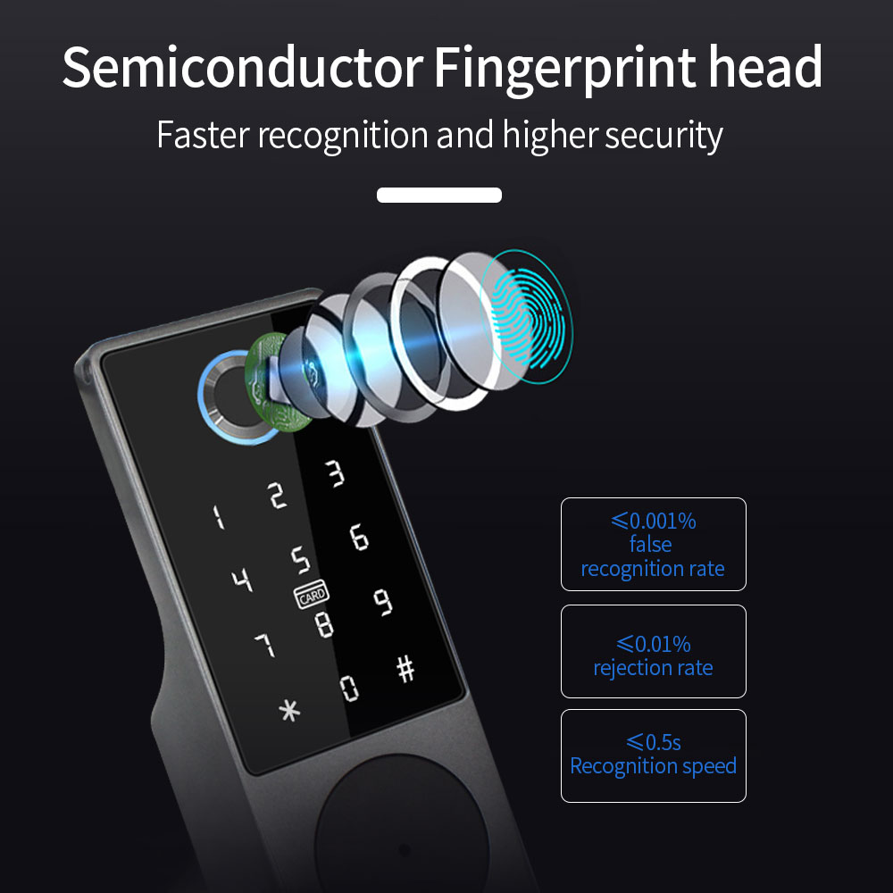 IP65 방수 와이파이 투야 앱 지문 스마트 도어락,  - Smart Rim Lock Wifi Fingerprint 리뷰 및 가격